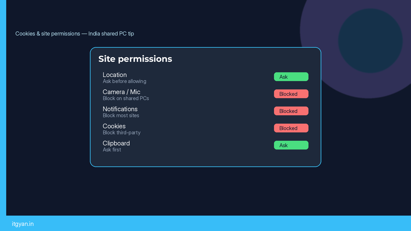 chrome privacy settings